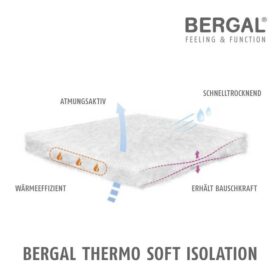 THERMO SOFT